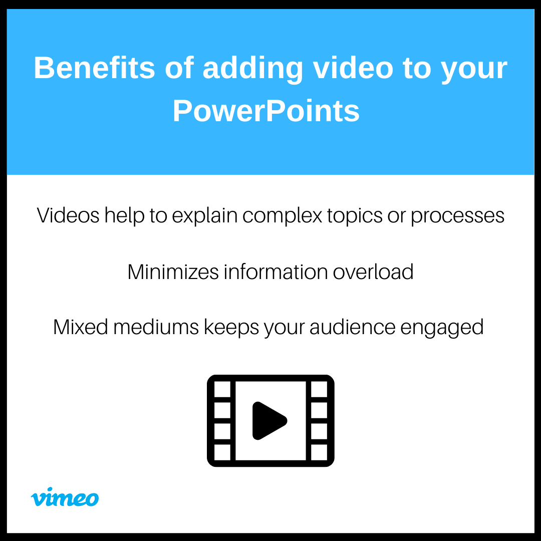 play powerpoint video from middle in powerpoint for mac